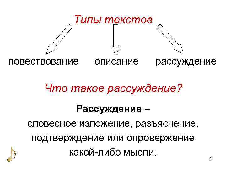 В предложениях 1 5 представлено рассуждение. Типы текста повествование описание рассуждение. Текст описание текст повествование текст рассуждение. Три маленьких текста описание повествование рассуждение. Маленькие тексты повествования рассуждения и описания.