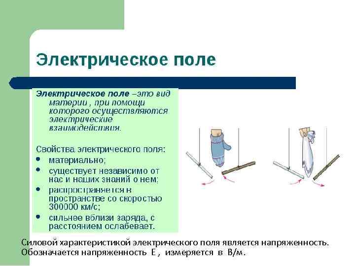 Силовой характеристикой электрического поля является напряженность. Обозначается напряженность Е , измеряется в В/м. 