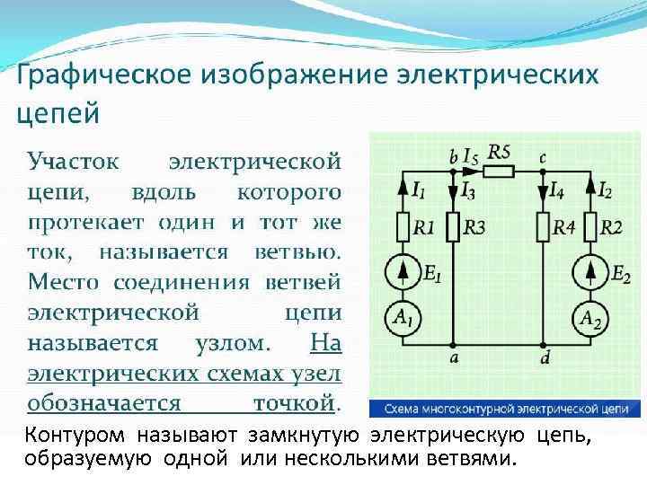 Контуром называют замкнутую электрическую цепь, образуемую одной или несколькими ветвями. 