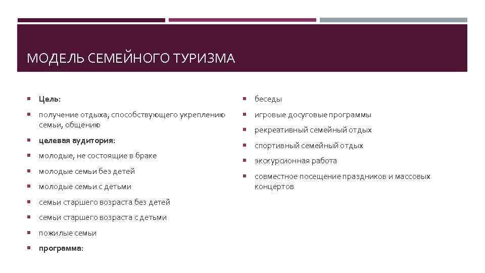 МОДЕЛЬ СЕМЕЙНОГО ТУРИЗМА Цель: беседы получение отдыха, способствующего укреплению игровые досуговые программы семьи, общению