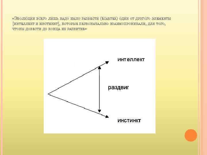  «ЭВОЛЮЦИИ ВСЕГО ЛИШЬ НАДО БЫЛО РАЗВЕСТИ (ÉCARTER) ОДИН ОТ ДРУГОГО ЭЛЕМЕНТЫ [ИНТЕЛЛЕКТ И