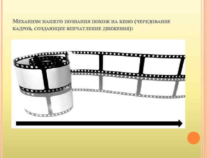 МЕХАНИЗМ НАШЕГО ПОЗНАНИЯ ПОХОЖ НА КИНО (ЧЕРЕДОВАНИЕ КАДРОВ, СОЗДАЮЩЕЕ ВПЕЧАТЛЕНИЕ ДВИЖЕНИЯ): 
