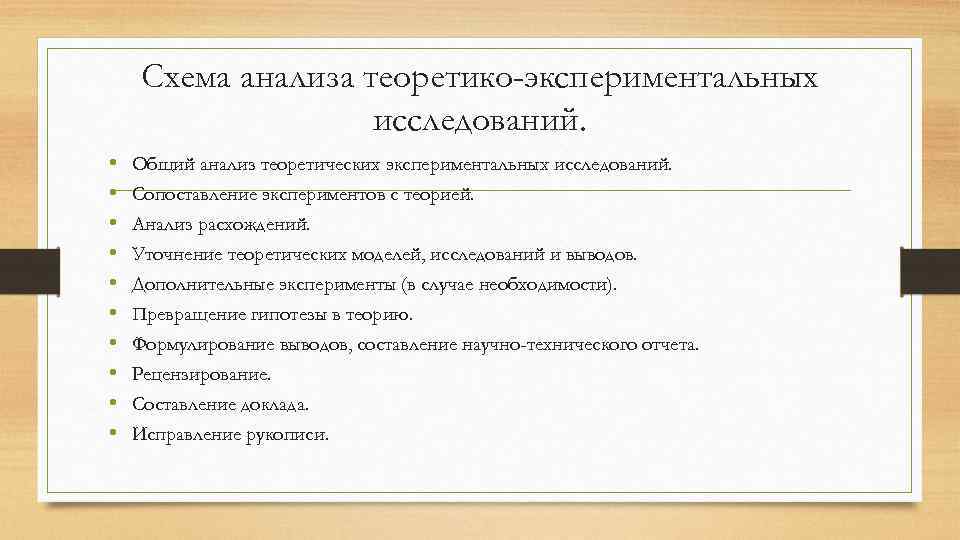 Схема анализа верша