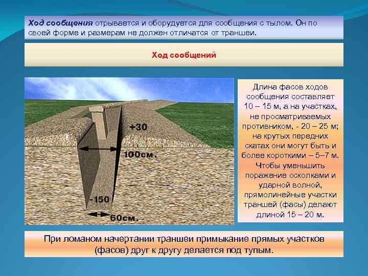 Ход сообщения отрывается и оборудуется для сообщения с тылом. Он по своей форме и