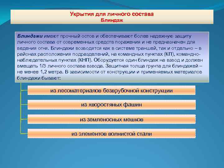 Укрытия для личного состава Блиндажи имеют прочный остов и обеспечивают более надежную защиту личного