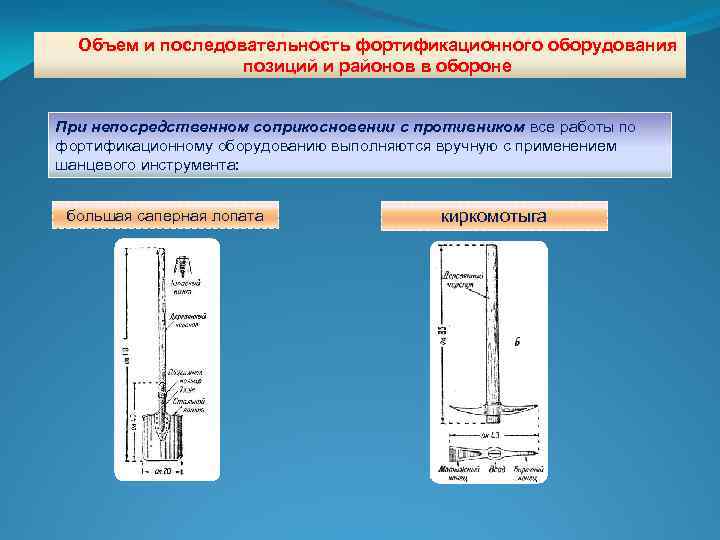 Объем и последовательность фортификационного оборудования позиций и районов в обороне При непосредственном соприкосновении с