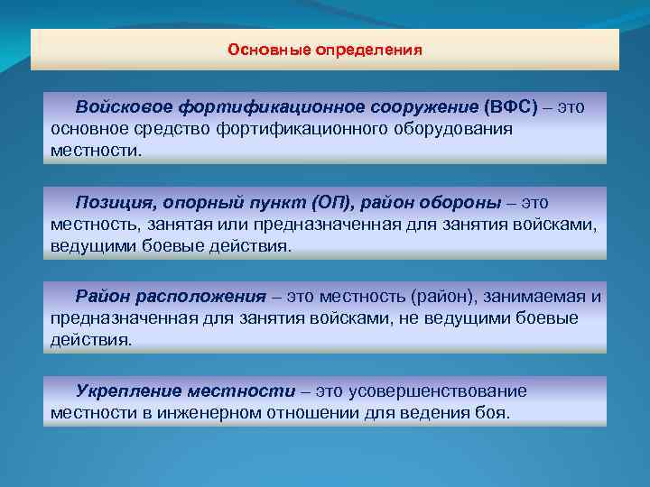 Основные определения Войсковое фортификационное сооружение (ВФС) – это основное средство фортификационного оборудования местности. Позиция,