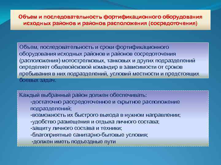 Объем и последовательность фортификационного оборудования исходных районов и районов расположения (сосредоточения) Объем, последовательность и