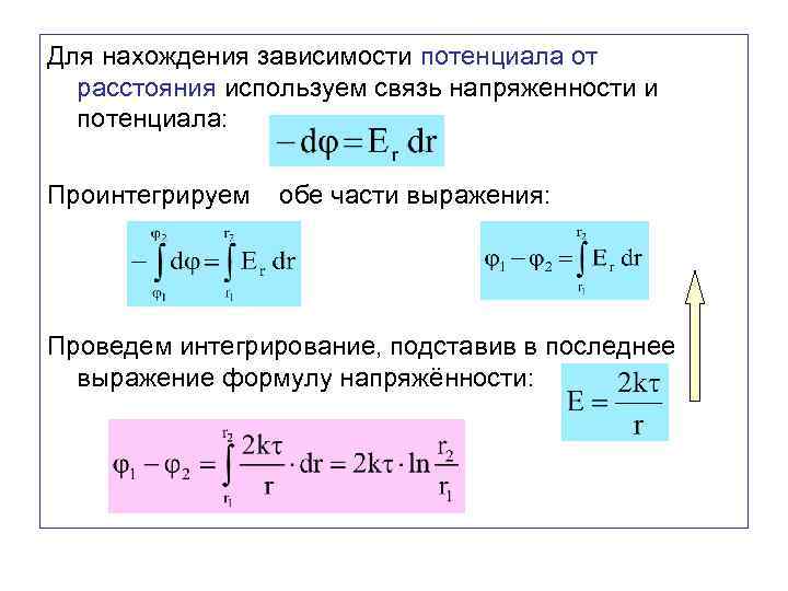 Формула напряженности от расстояния. Формула зависимости потенциала от напряженности. Формула нахождения напряженности электрического поля. Как найти напряженность через формулу потенциала. Потенциал на расстоянии формула.