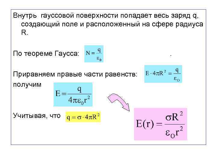 Внутрь гауссовой поверхности попадает весь заряд q, создающий поле и расположенный на сфере радиуса