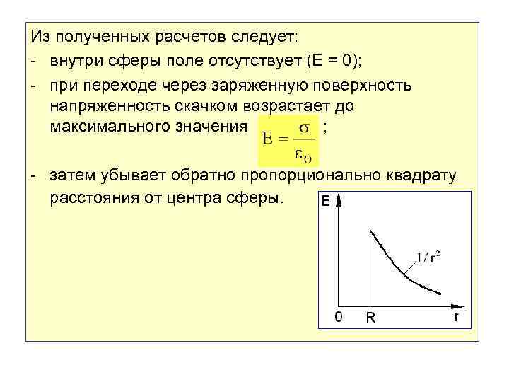 Из полученных расчетов следует: - внутри сферы поле отсутствует (Е = 0); - при