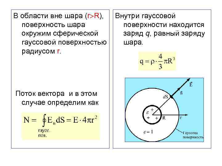 Вне сфера