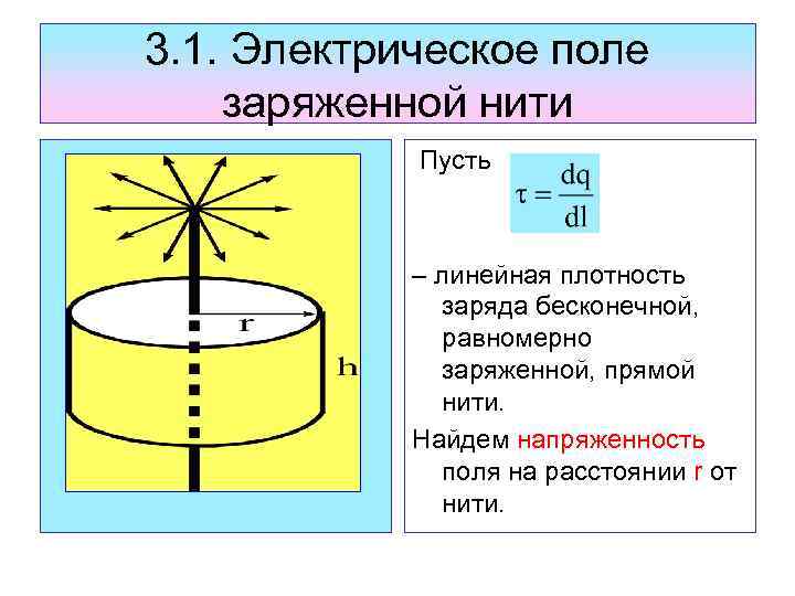 Линейная плотность заряда бесконечной нити