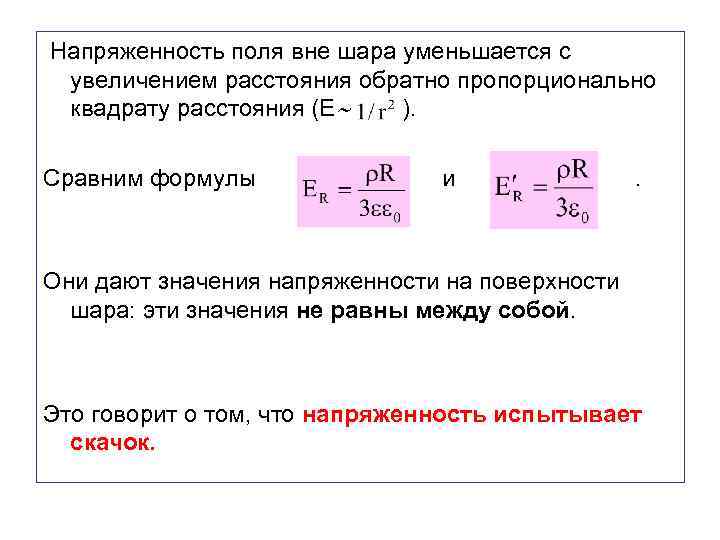 Напряженность от расстояния