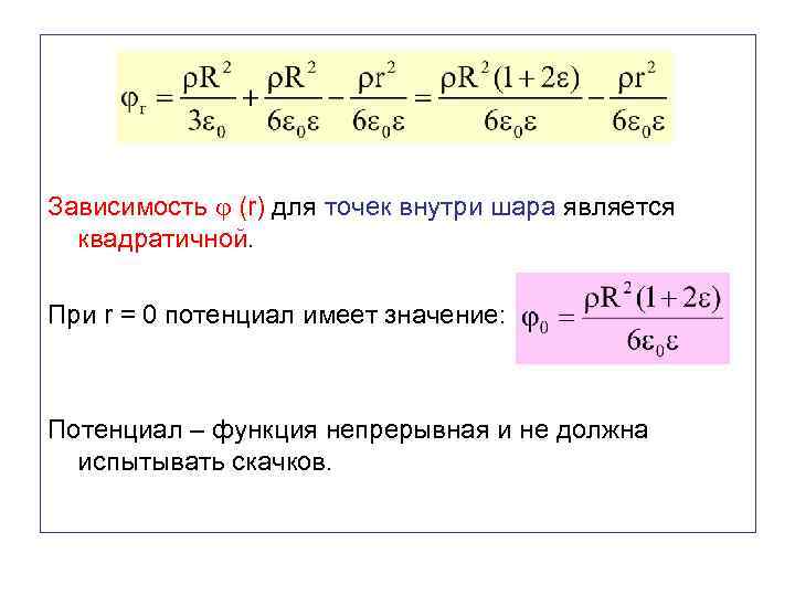 Зависимость (r) для точек внутри шара является квадратичной. При r = 0 потенциал имеет