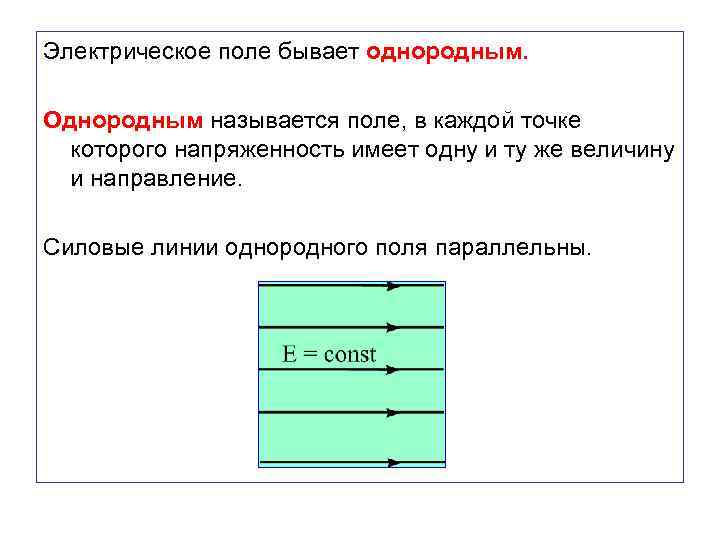 Электрическое поле бывает однородным. Однородным называется поле, в каждой точке которого напряженность имеет одну