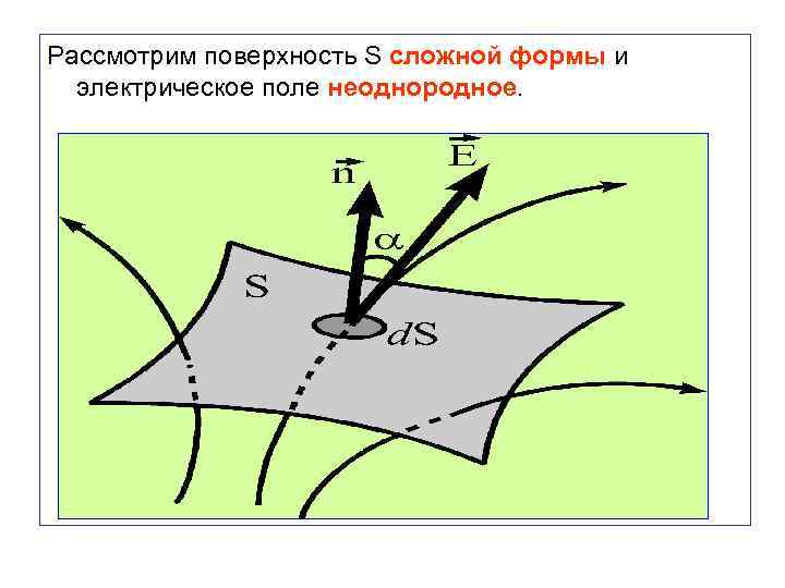 Рассмотрим поверхность S сложной формы и электрическое поле неоднородное. 