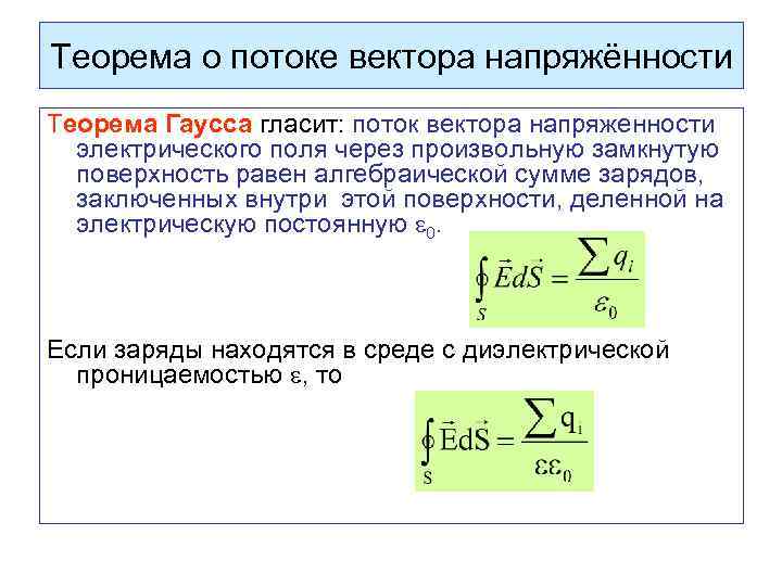 Поле вектора напряженности. Теорема о потоке вектора напряженности. Теорема Гаусса для напряженности электрического поля. Поток напряженности электрического поля через замкнутую поверхность. Поток вектора напряженности электростатического поля формула.