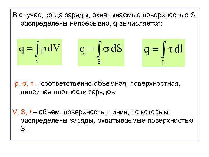 В случае, когда заряды, охватываемые поверхностью S, распределены непрерывно, q вычисляется: ρ, σ, τ