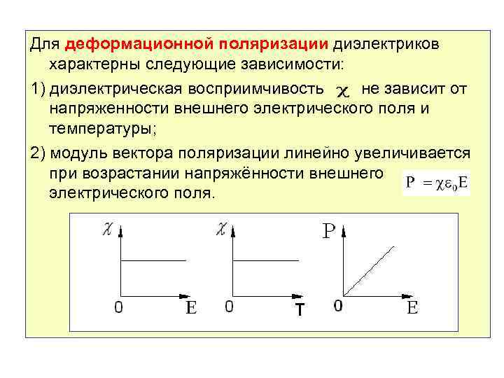 Для деформационной поляризации диэлектриков характерны следующие зависимости: 1) диэлектрическая восприимчивость не зависит от напряженности