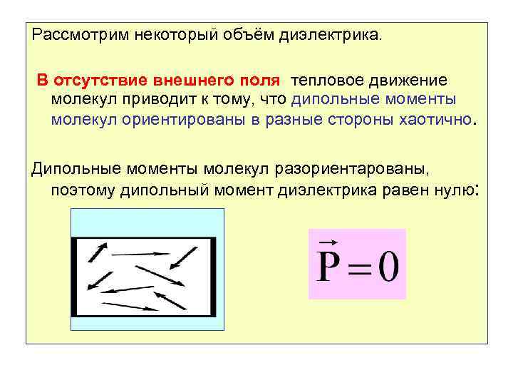 Рассмотрим некоторый объём диэлектрика. В отсутствие внешнего поля тепловое движение молекул приводит к тому,