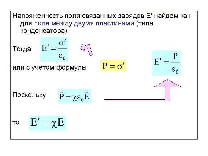 Напряженность поля связанных зарядов Е' найдем как для поля между двумя пластинами (типа конденсатора).