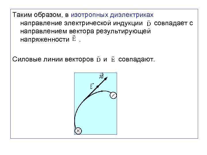Таким образом, в изотропных диэлектриках направление электрической индукции совпадает с направлением вектора результирующей напряженности