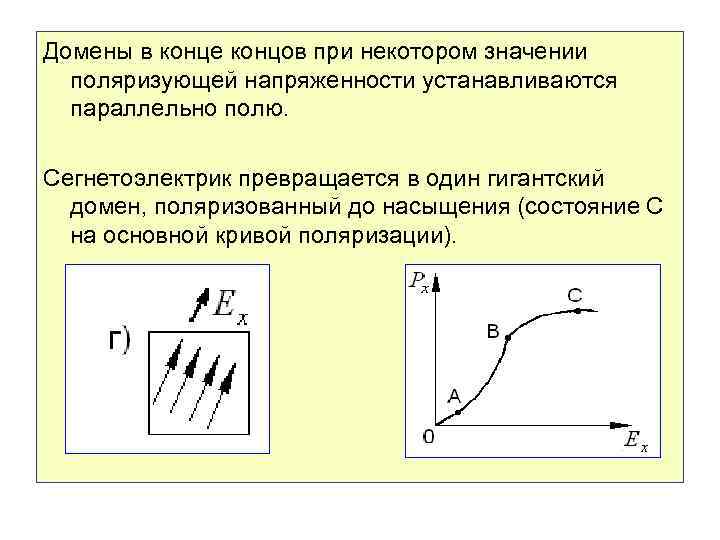 На рисунке показана зависимость проекции вектора поляризации р в сегнетоэлектрике от напряженности е