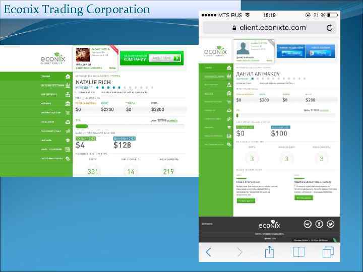 Econix Trading Corporation 