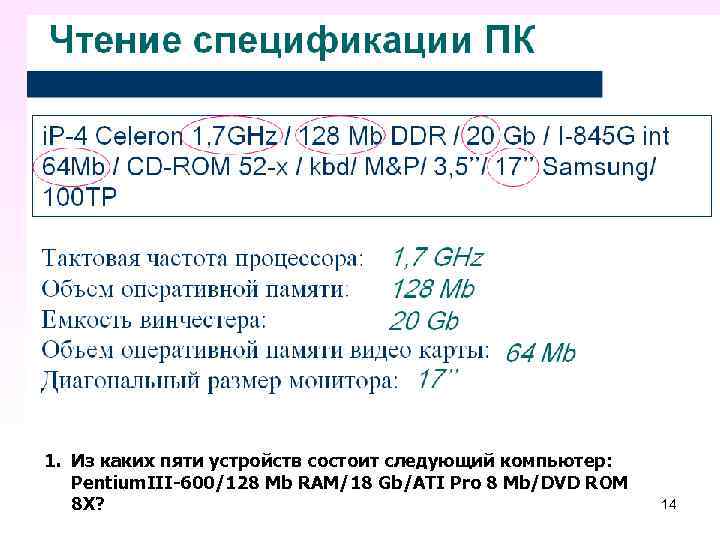 1. Из каких пяти устройств состоит следующий компьютер: Pentium. III-600/128 Mb RAM/18 Gb/ATI Pro