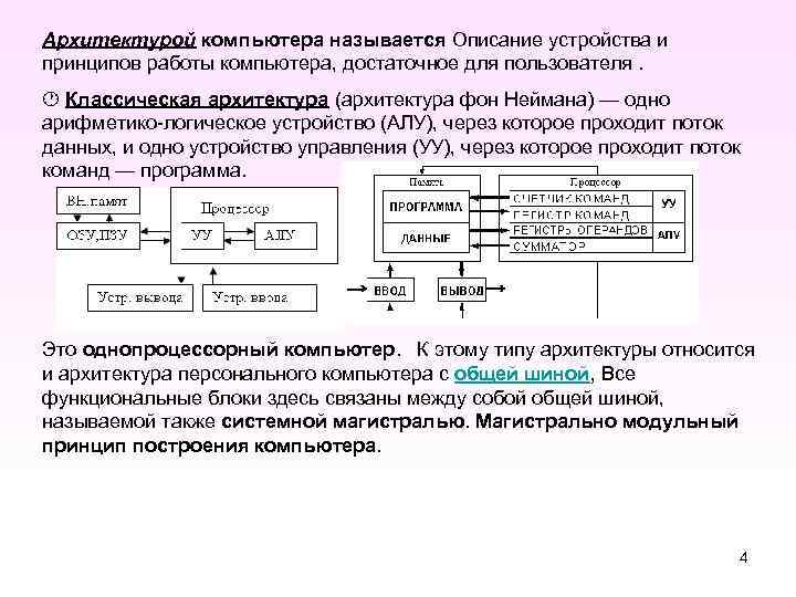 Архитектурой компьютера называется Описание устройства и принципов работы компьютера, достаточное для пользователя. Классическая архитектура