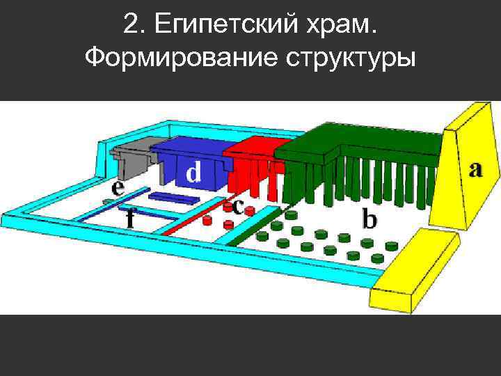 2. Египетский храм. Формирование структуры 