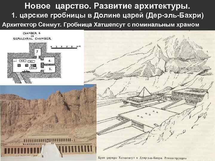 Долина царей схема захоронений