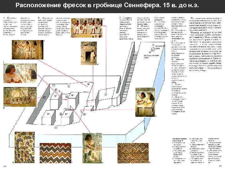 Карта мавзолея пое