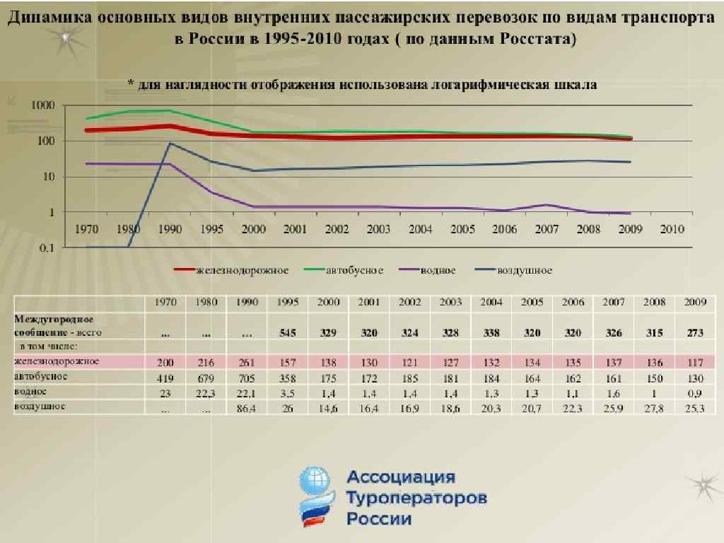 -5 ИЮЛЯ 1841 -ТОМАС КУК - 570 ЧЕЛОВЕК 