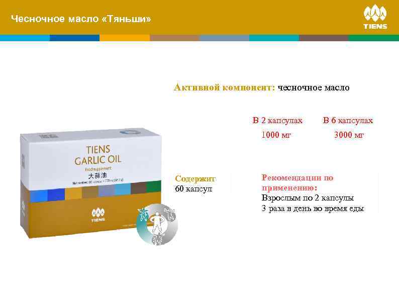 Чесночное масло «Тяньши» Активной компонент: чесночное масло В 2 капсулах 1000 мг Содержит 60