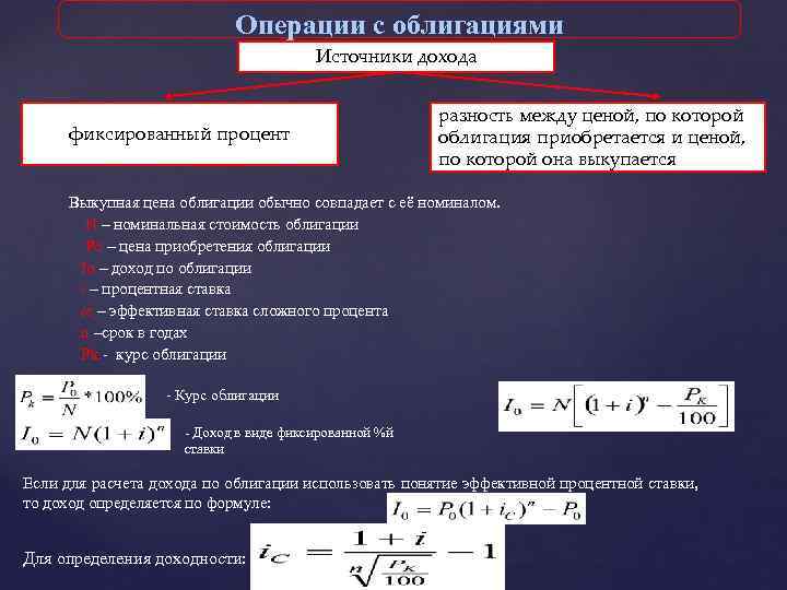 Операции с облигациями Источники дохода фиксированный процент разность между ценой, по которой облигация приобретается