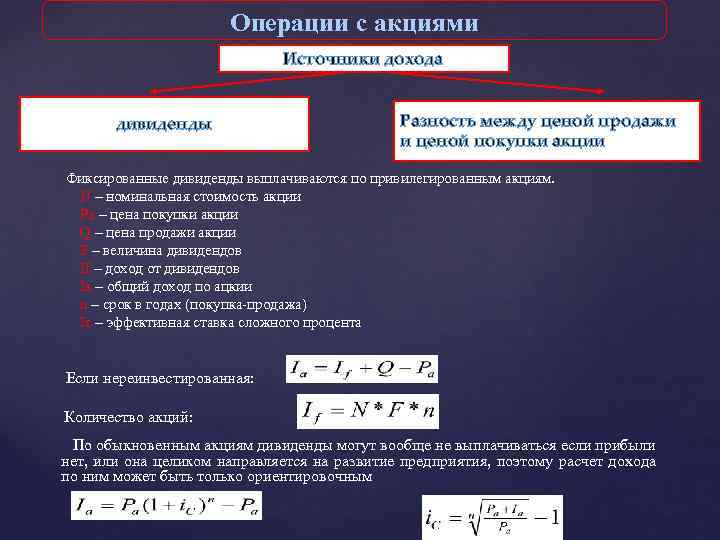 Операции с акциями Источники дохода дивиденды Разность между ценой продажи и ценой покупки акции