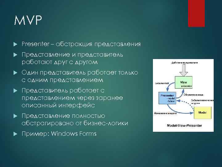 Mvp это проекта что это