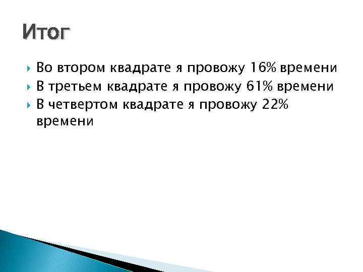 Итог Во втором квадрате я провожу 16% времени В третьем квадрате я провожу 61%