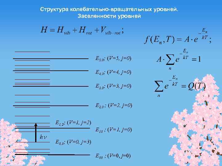 Структура колебательно-вращательных уровней. Заселенности уровней E 5, 0; (V=5, j=0) E 4, 0; (V=4,