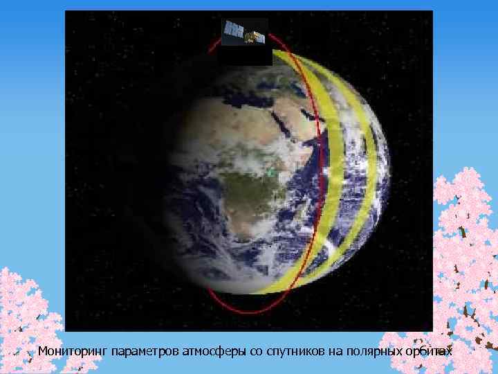 Мониторинг параметров атмосферы со спутников на полярных орбитах 