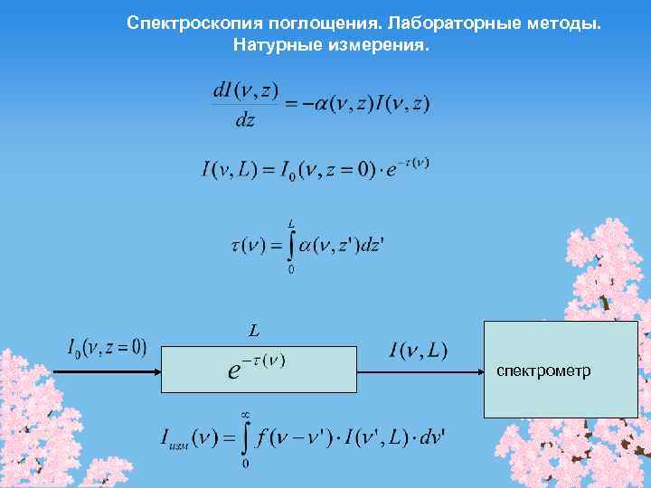 Спектроскопия поглощения. Лабораторные методы. Натурные измерения. L спектрометр 