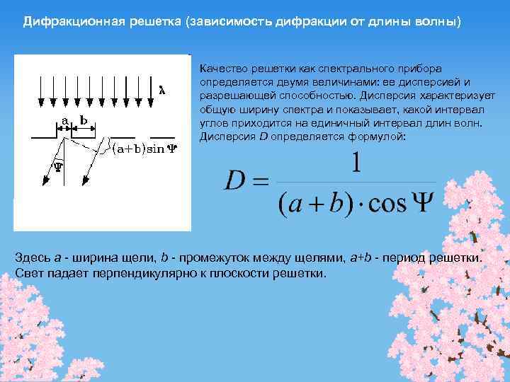 Длина волны дифракционной решетки. Максимальная разрешающая способность дифракционной решетки. Разрешающая способность дифракционной решетки. Разрешающая способность дифракционной решетки определяется. Формула разрешающей способности дифракционной решетки.