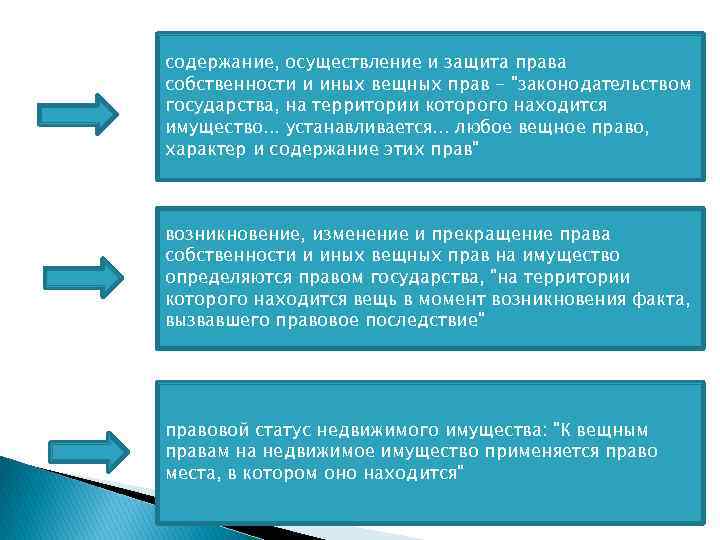 Крапивница локальный статус карта вызова