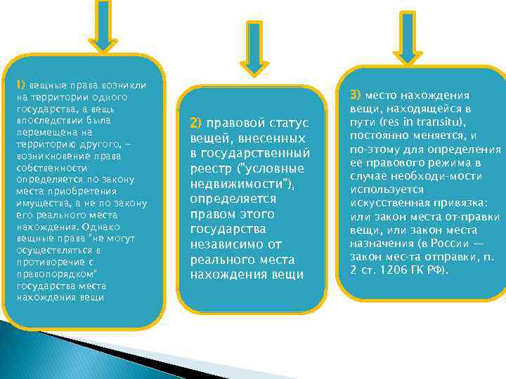 1) вещные права возникли на территории одного государства, а вещь впоследствии была перемещена на