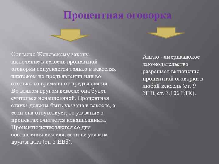 Женевская конвенция вексель. Процентная оговорка в векселе. Англо американский вексель. Отличия Женевского векселя от английского. Американские векселя.