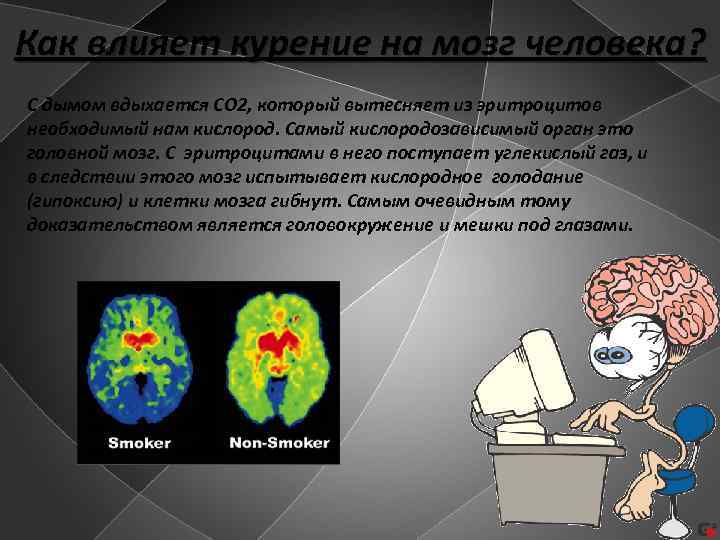 Как влияет курение на мозг человека? С дымом вдыхается СО 2, который вытесняет из