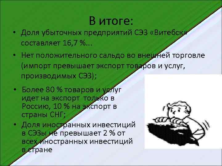 В итоге: • Доля убыточных предприятий СЭЗ «Витебск» составляет 16, 7 %. . .