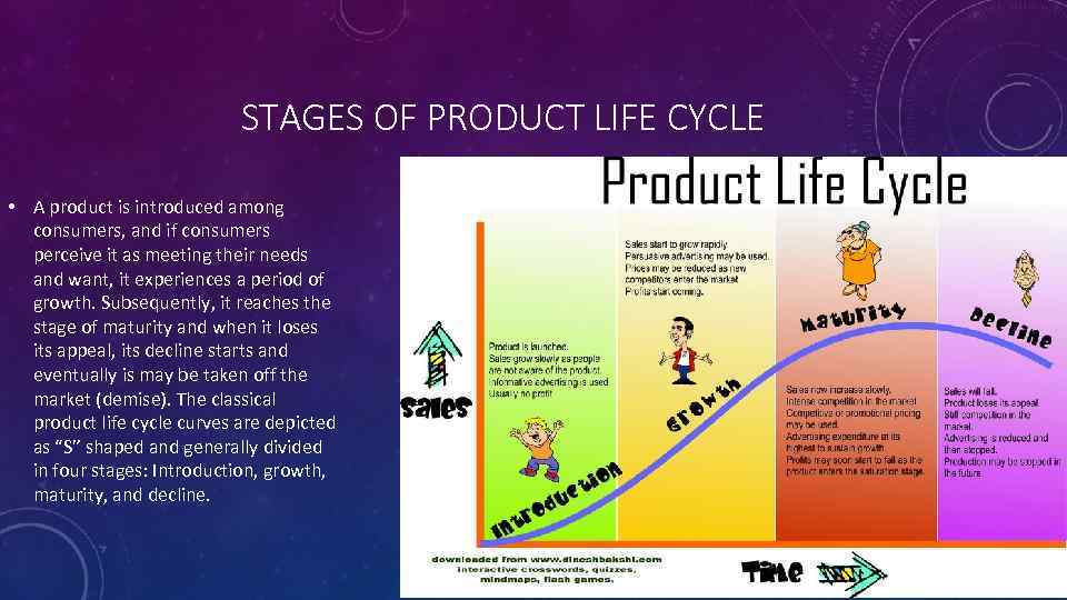 STAGES OF PRODUCT LIFE CYCLE • A product is introduced among consumers, and if